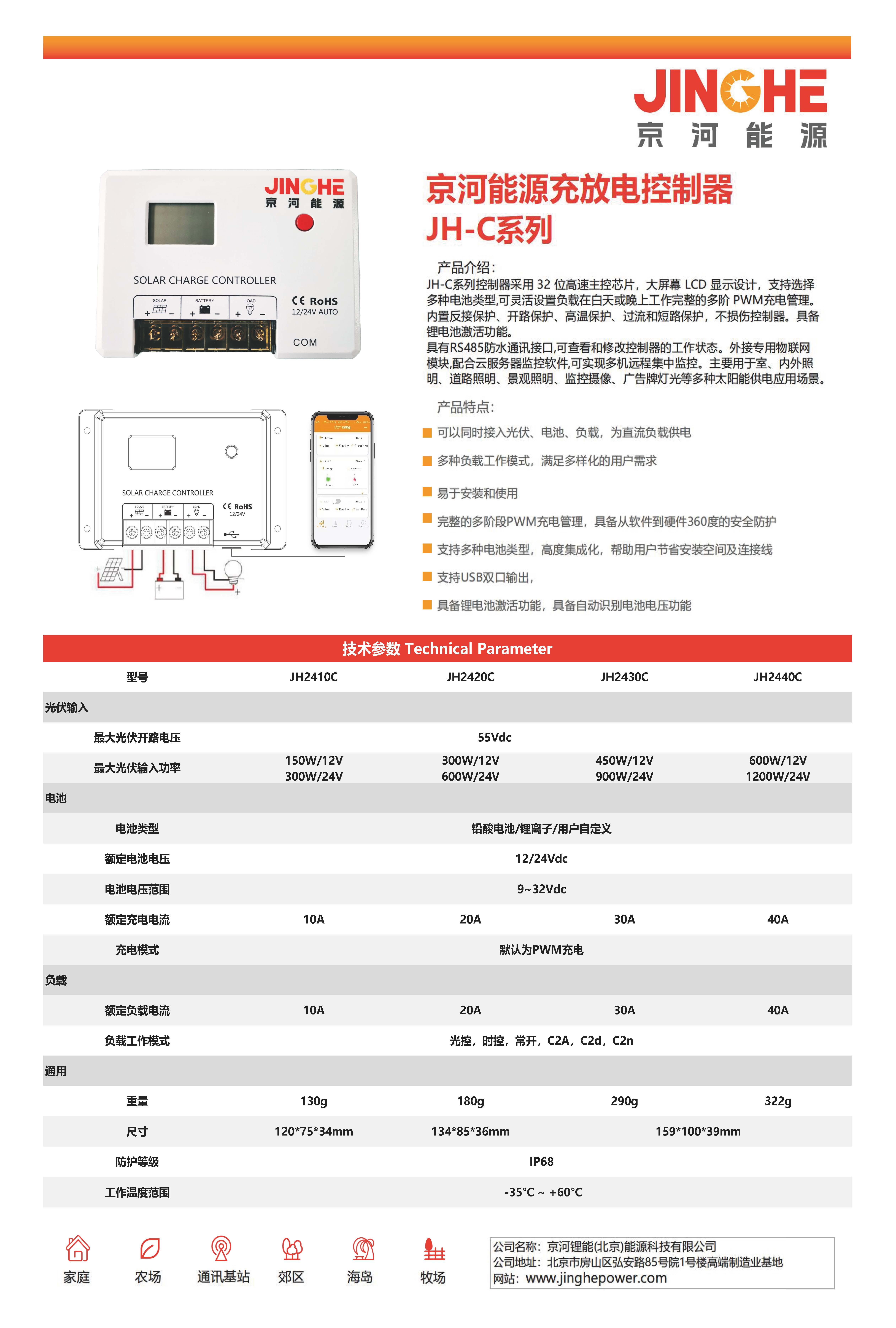 JH-C系列.jpg